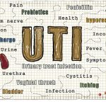 UTI